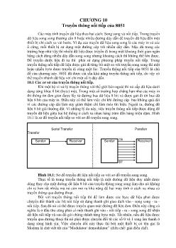 Lý thuyết lập trình cơ bản - Chương 10: Truyền thông nối tiếp của 8051