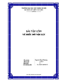 Bài tập lớn- Vẽ biểu đồ nội lực