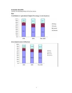 Báo cáo Nghiên cứu khoa học Economic Benefits