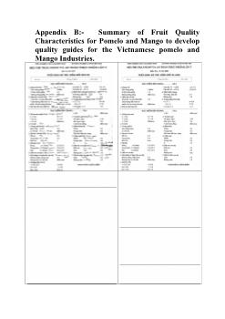 Báo cáo Nghiên cứu khoa học Fruit Quality Characteristics for Pomelo and Mango to develop quality guides for the Vietnamese pomelo and Mango Industries