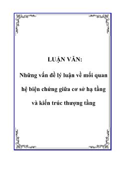 Luận văn Bàn về những vấn đề lý luận về mối quan hệ biện chứng giữa cơ sở hạ tầng và kiến trúc thượng tầng