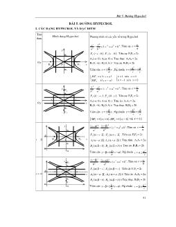 Giải tích - Bài 5: Đường Hypecbol