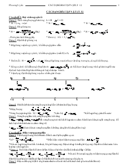 Các dạng bài tập Vật lý 12