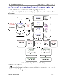 Bài giảng Tổng quan về chiêu thị và quản trị chiêu thị
