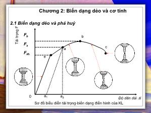 Bài giảng Biến dạng dẻo và cơ tính