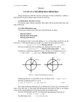 Bài giảng Cơ sở của mô hình hoá hình học