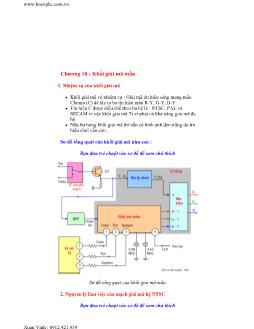 Bài giảng Khối giải mã mầu