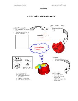 Bài giảng Phần mềm pro/engineer