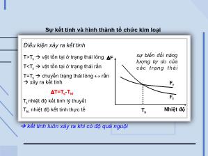 Bài giảng Sự kết tinh và hình thành tổ chức kim loại