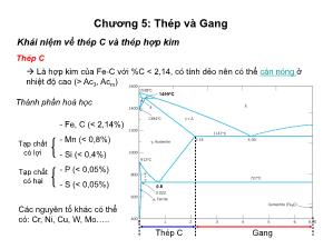 Bài giảng Thép và gang