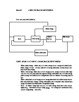Bài giảng Tổng quan thiết kế mạch điều khiển