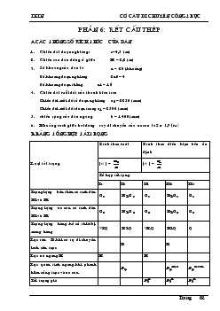 Bài giảng về kết cấu thép