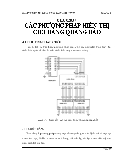 Các phương pháp hiển thị cho bảng quang báo