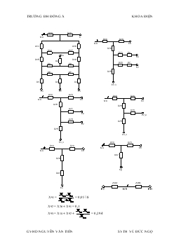 Tính toán ngắn mạch