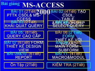 Bài giảng Tìm hiểu Microsoft-Access 2000
