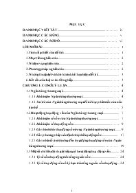 Đề tài Phân tích hoạt động huy động vốn của ngân hàng thương mại cổ phần Sài Gòn Thương Tín - Chi nhánh Tây Ninh