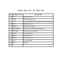 Đề tài Hoàn thiện kiểm toán chu trình mua hàng – thanh toán trong quy trình kiểm toán báo cáo tài chính do công ty TNHH tư vấn kế toán và kiểm toán Việt Nam thực hiện