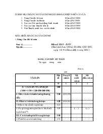 Bảng cân đối kế toán