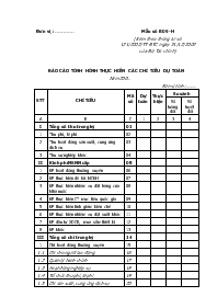 Báo cáo tình hình thực hiện các chỉ tiêu dự toán