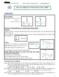 Chuyên đề bài tập Vật lý 10 - Chương 3:Tĩnh học vật rắn - Chủ đề 3: Quy tắc hợp lực song song cùng chiều