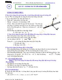 Chuyên đề bài tập Vật lý 11 - Chương 4: Từ trường - Chủ đề 2: Lực từ - Tương tác từ lên dòng điện