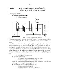 Điện hóa lý thuyết - Chương 3: Các phương pháp nghiên cứu động học quá trình điện cực