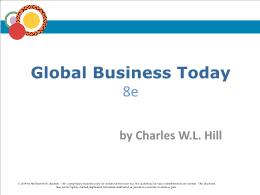 Bài giảng Global Business Today - Chapter 2 National Differences in Political Economy