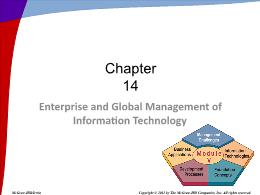 Bài giảng Information Systems in Business - Chapter 14 Enterprise and Global Management of Information Technology