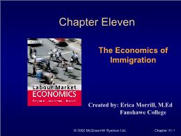 Bài giảng Labour Market Economics - Chapter 11 The Economics of Immigration