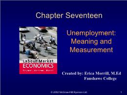 Bài giảng Labour Market Economics - Chapter 17 Unemployment: Meaning and Measurement