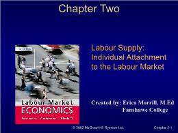 Bài giảng Labour Market Economics - Chapter 2 Labour Supply: Individual Attachment to the Labour Market