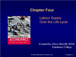 Bài giảng Labour Market Economics - Chapter 4 Labour Supply Over the Life-Cycle