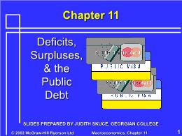 Bài giảng Macro - Chapter 11 Deficits, Surpluses, & the Public Debt