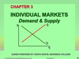 Bài giảng Macro - Chapter 3 Individual markets demand & supply