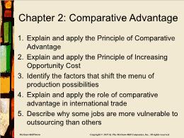 Bài giảng Macroeconomics - Chapter 2: Comparative Advantage