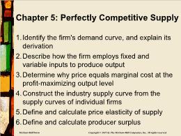 Bài giảng Macroeconomics - Chapter 5: Perfectly Competitive Supply