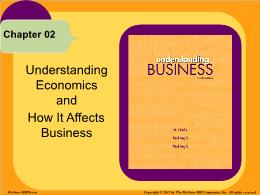 Bài giảng Understanding Business - Chapter 2 Understanding Economics and How It Affects Business