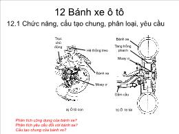 Kết cấu Bánh xe ô tô