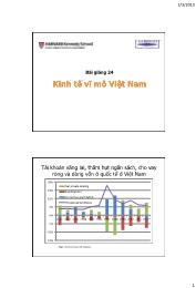 Kinh tế vĩ mô - Bài giảng 24 Kinh tế vĩ mô Việt Nam