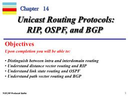 Bài giảng TCP/IP Protocol Suite - Chapter 14: Unicast Routing Protocols: RIP, OSPF, and BGP