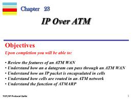 Bài giảng TCP/IP Protocol Suite - Chapter 23: IP Over ATM