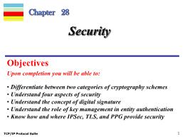 Bài giảng TCP/IP Protocol Suite - Chapter 28: Security
